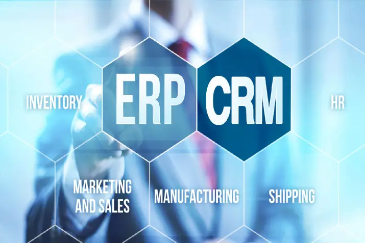 India Websoft CRM & ERP Development